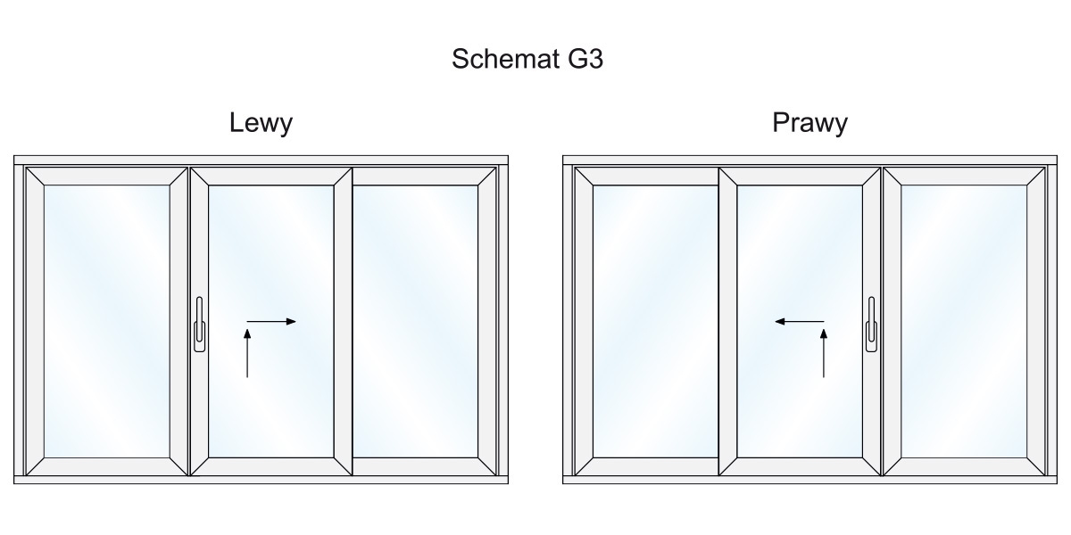 Schemat G3