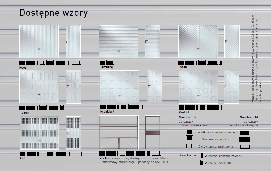 Dostępne wzory bram uchylnych Novoferm.