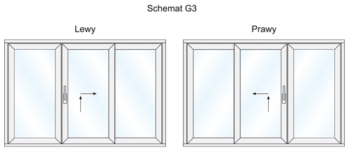 Schemat G3