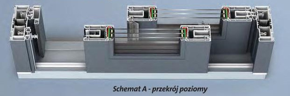 Przekrój HST w schemacie A.