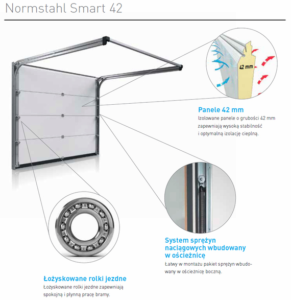 Brama Smart 42 Normstahl